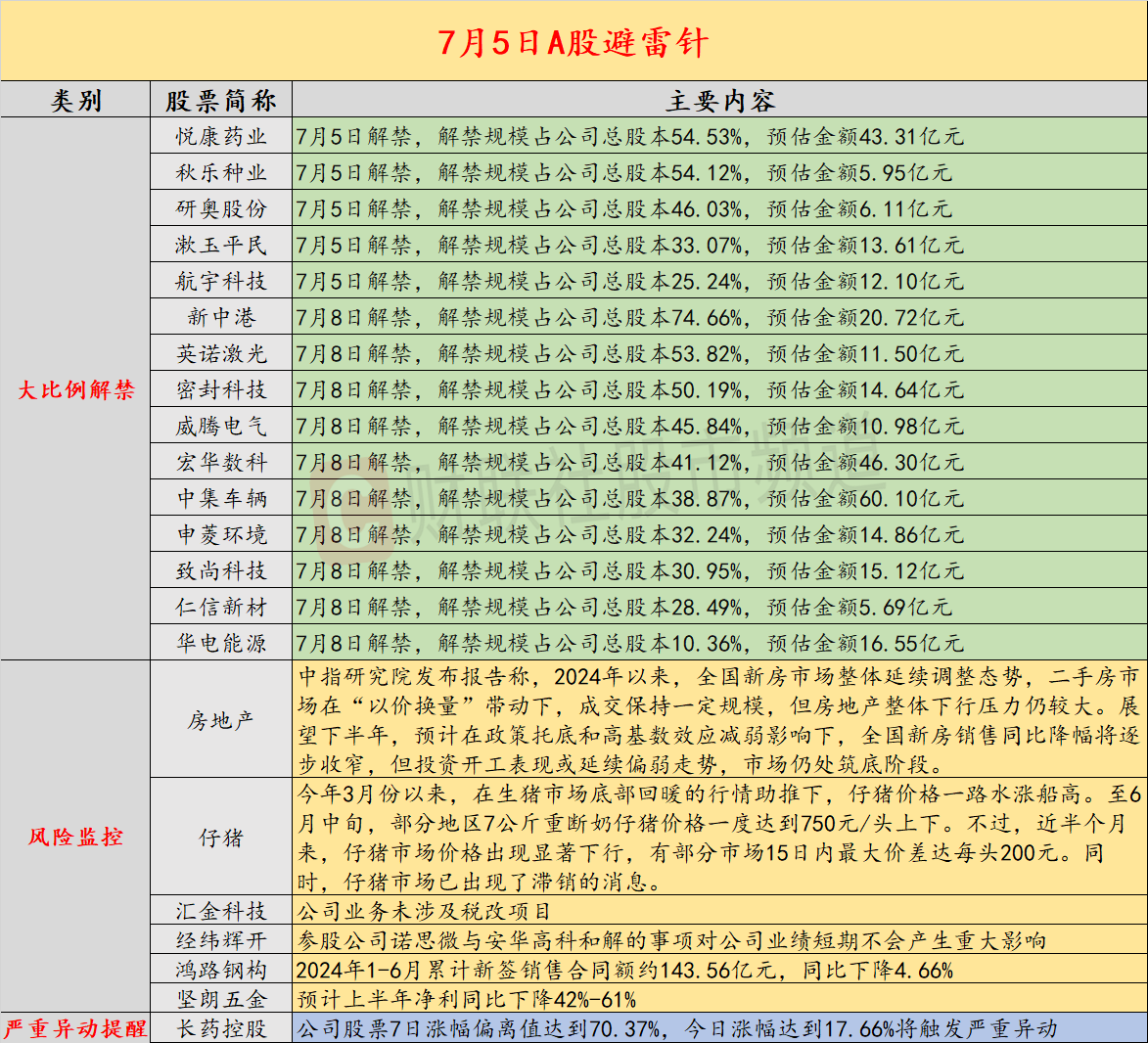 澳门2024正版资料免费公开,仿真技术实现_Advanced75.806