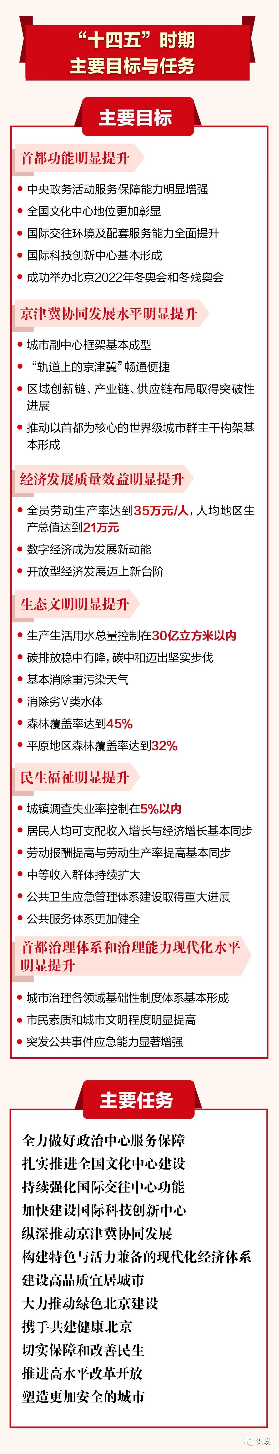 二四六香港资料期期准一,专业分析说明_模拟版73.121