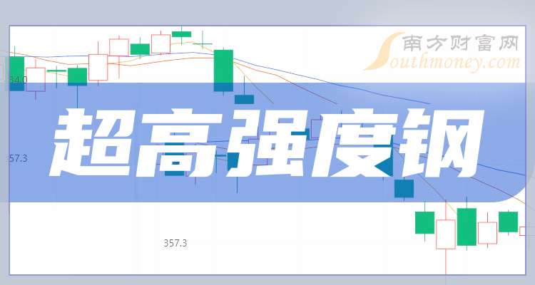 2024年澳门正版免费,整体讲解规划_tShop50.468