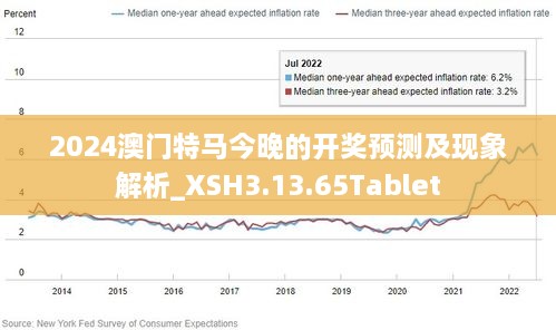 2024今晚开特马开奖结果,合理决策执行审查_8DM61.150