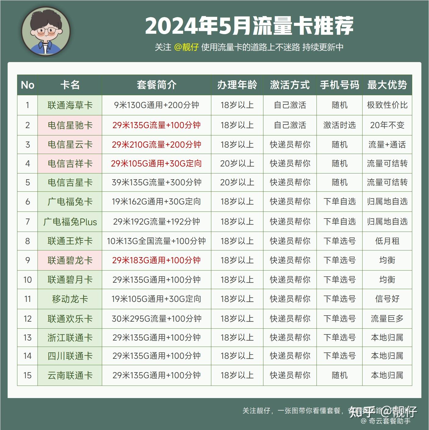 新澳门2024历史开奖记录查询表,精细解析说明_冒险款58.543