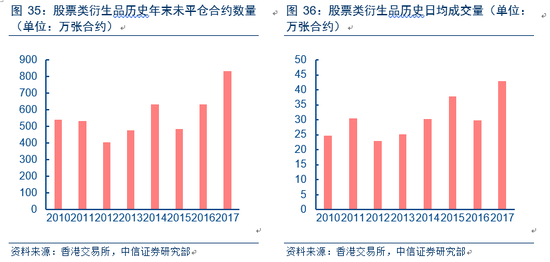 香港二四六开奖结果查询软件优势,正确解答落实_高级款36.238