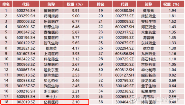 新澳门天天彩开奖结果出来,全面理解计划_网红版75.686