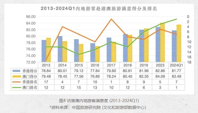 今晚澳门天天开彩免费,国产化作答解释落实_Advance75.720