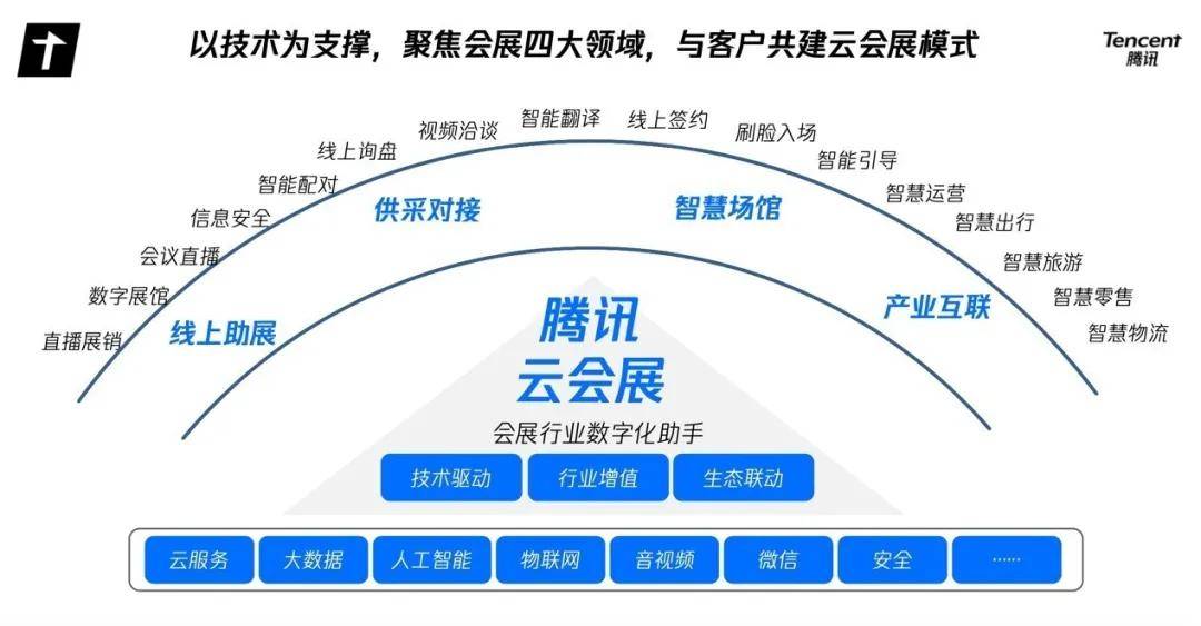 新澳门最精准正最精准,持久性计划实施_社交版59.602