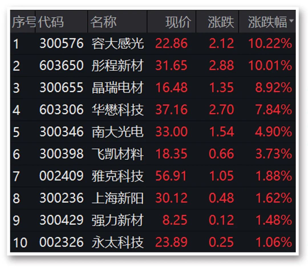 2024年新澳门正版免费大全,收益成语分析定义_增强版62.666