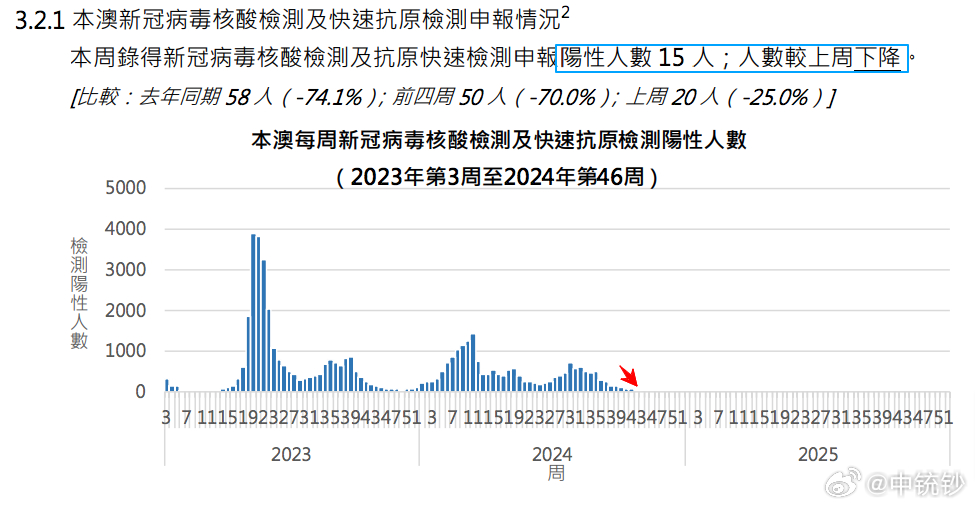 澳门王中王100%的资料2024年,数据整合设计解析_W49.472