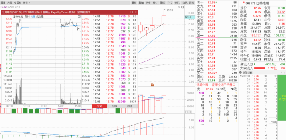 香港今晚开什么特马,经济方案解析_Elite66.881