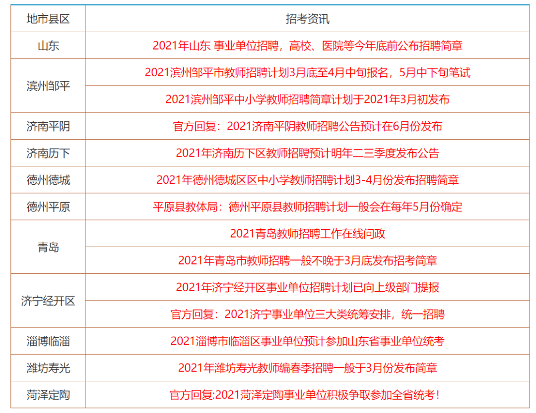 香港码的全部免费的资料,最新热门解答落实_2DM18.302