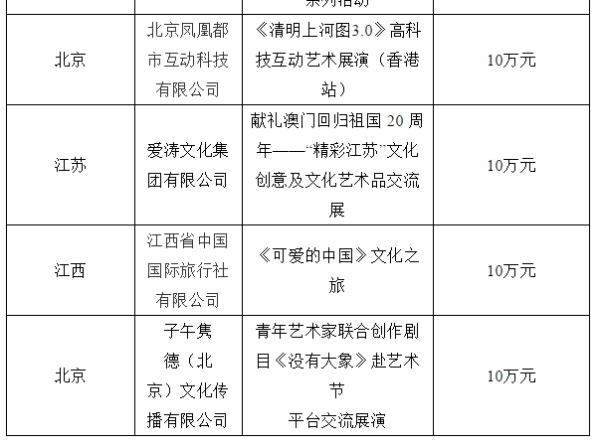 2024年澳门免费资料大全,数据支持方案解析_XE版47.475