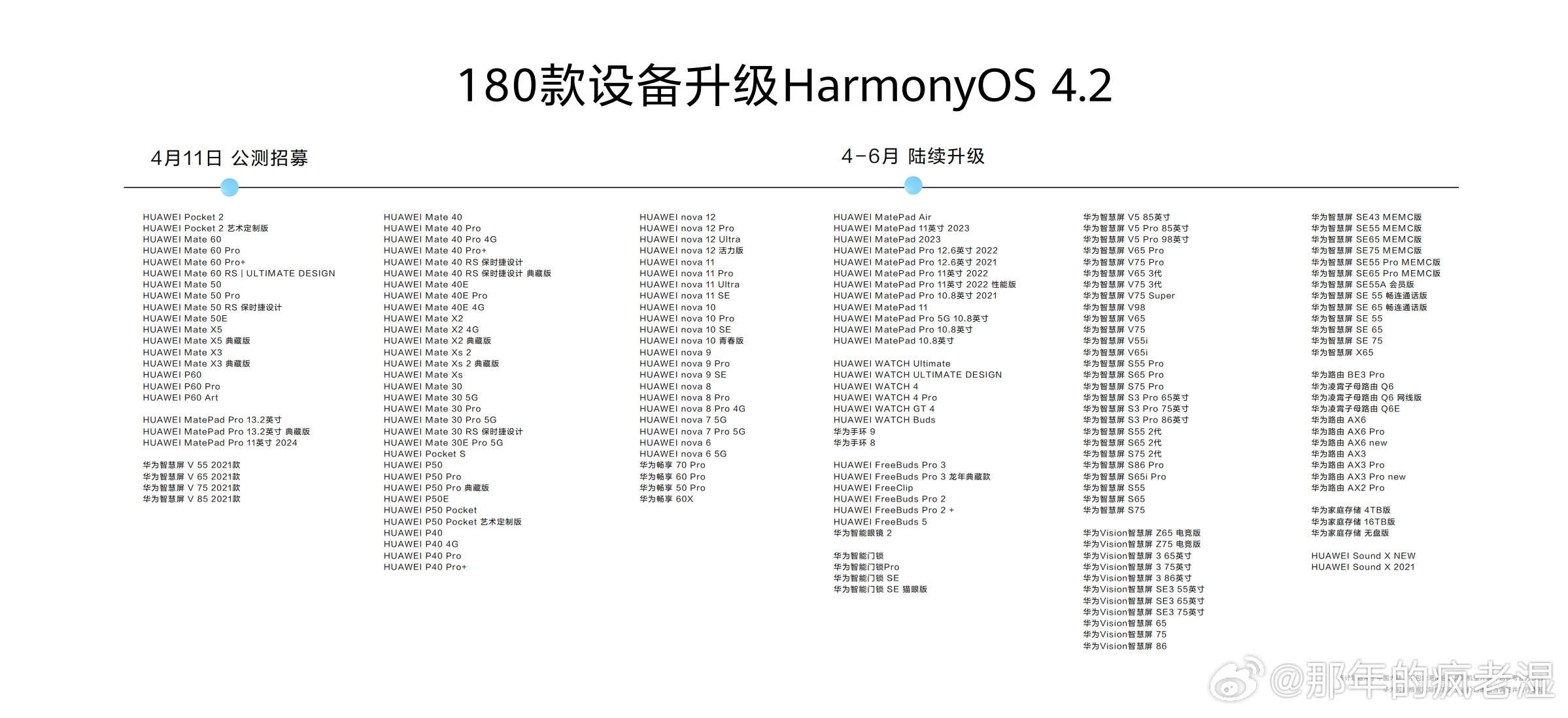 一肖一码100-准资料,深度解析数据应用_HarmonyOS42.929