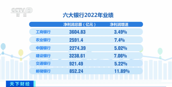 2024新澳最新开奖结果查询,数据驱动方案实施_Gold58.159