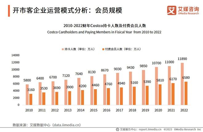 2024年澳门正版免费,数据支持执行策略_进阶款43.557