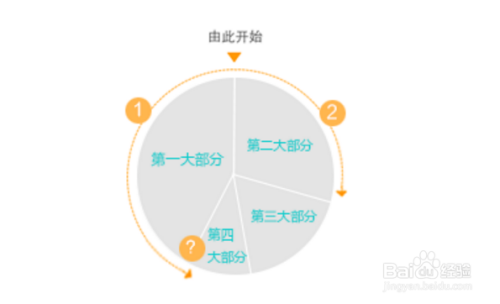 澳门正版精准免费挂牌,实地分析数据设计_M版74.51