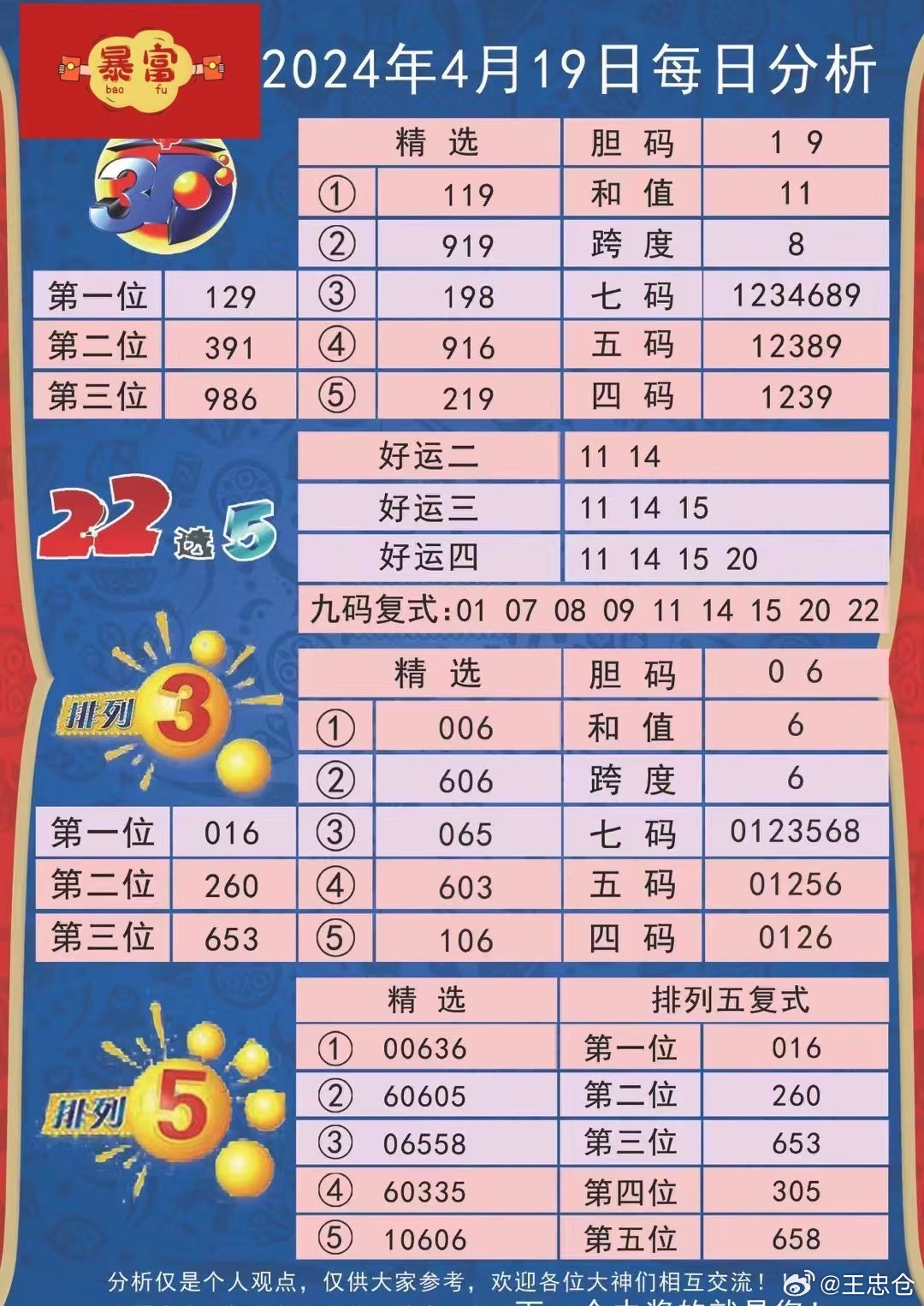 铁算算盘4887开奖资料,未来解答解释定义_C版88.434