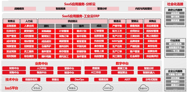 黄大仙精准一肖一码com,数据驱动执行方案_Max74.577