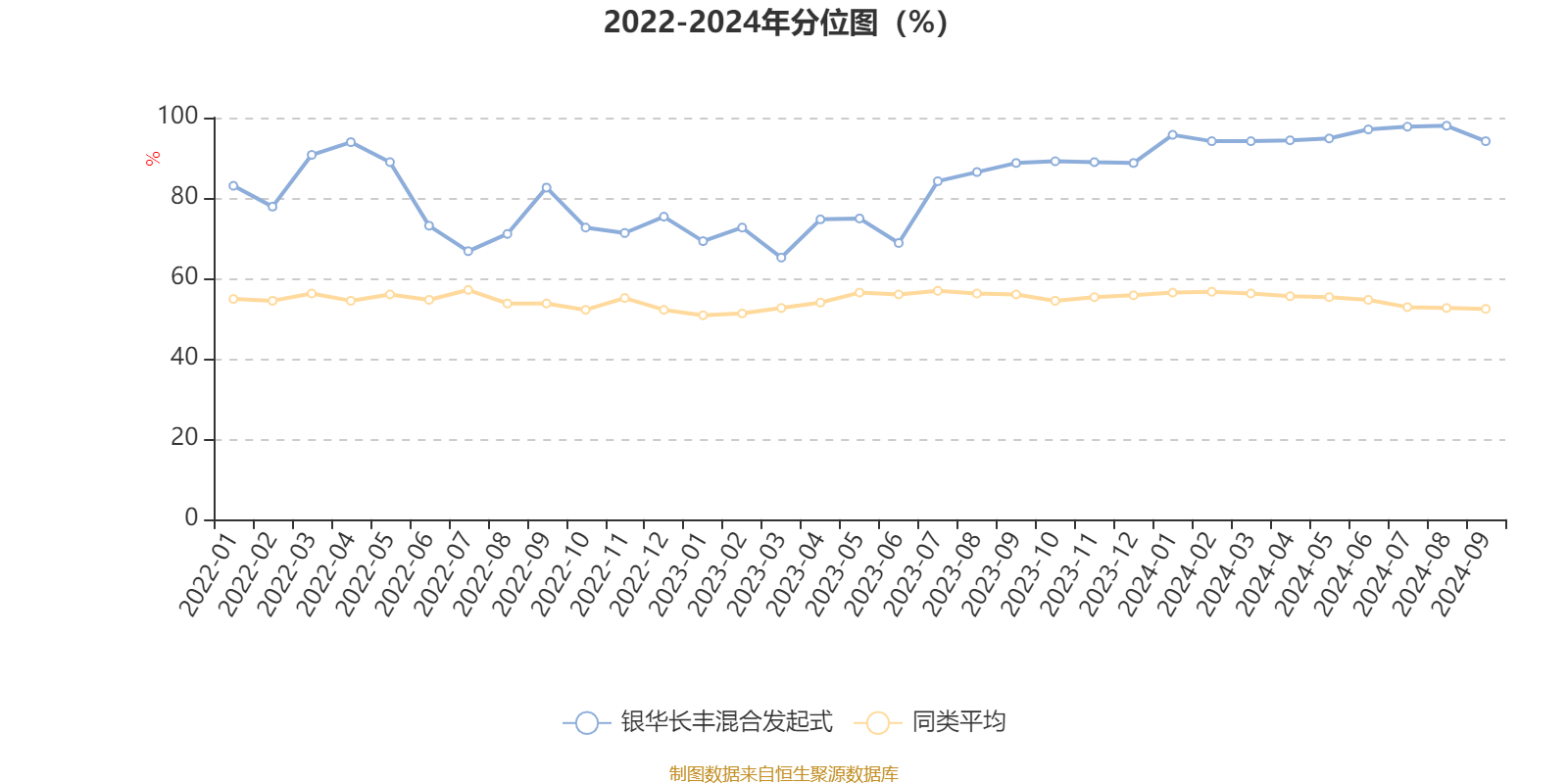 2024年新奥天天精准资料大全,实地分析数据执行_YE版96.968