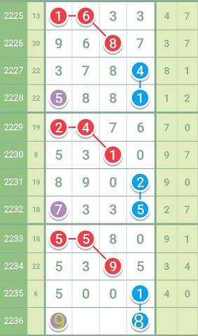 香港一肖一码100%中奖,动态调整策略执行_CT39.586