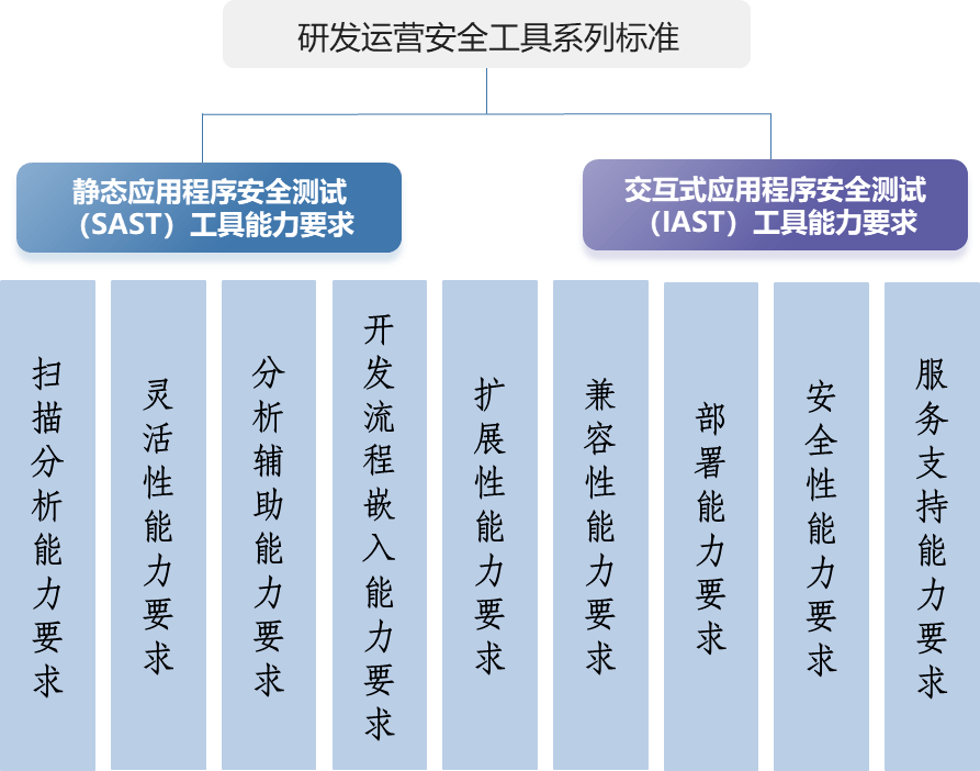 新澳门黄大仙三期必出,可靠计划执行策略_钻石版61.195