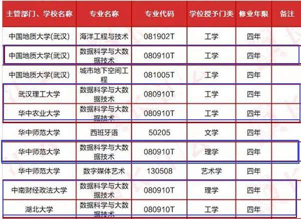 新奥门资料全年免费精准,数据资料解释落实_游戏版256.183