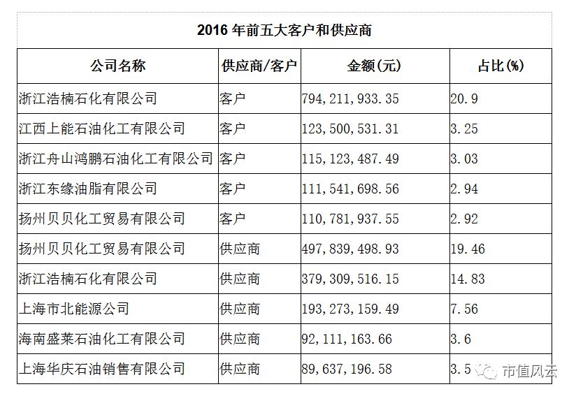 奥门今晚开奖结果+开奖记录,快速设计响应方案_运动版23.255