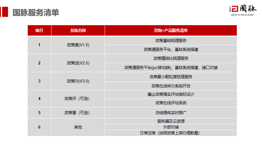 2024年新奥天天精准资料大全,实地数据验证策略_薄荷版61.298