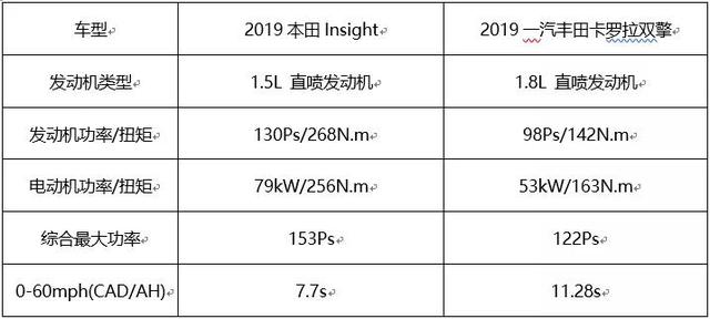 第609页