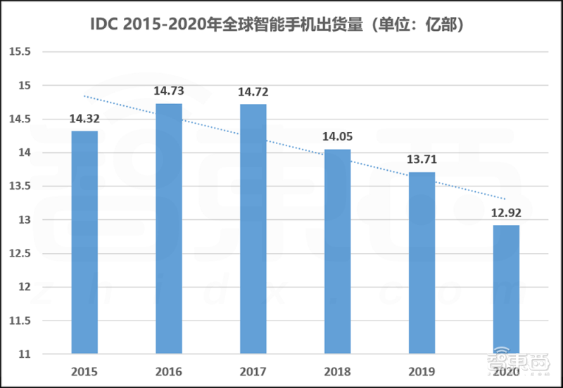 香港477777777开奖结果,全面实施分析数据_复刻版65.670