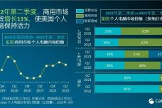 新澳天天彩免费资料大全特色,经典说明解析_Chromebook79.51