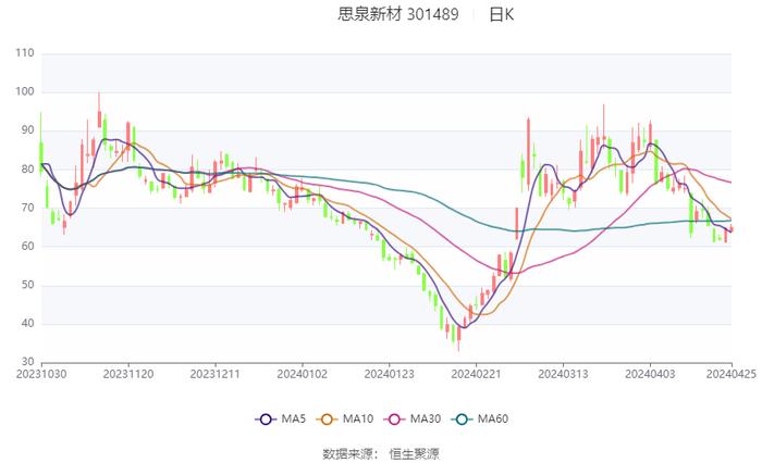 新澳2024天天正版资料大全,快速方案执行_扩展版6.986