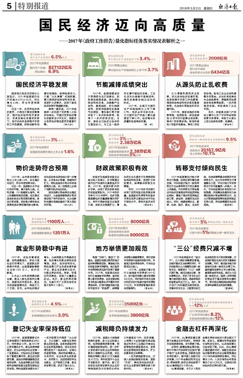 新澳门三中三码精准100%,准确资料解释落实_精英版201.123