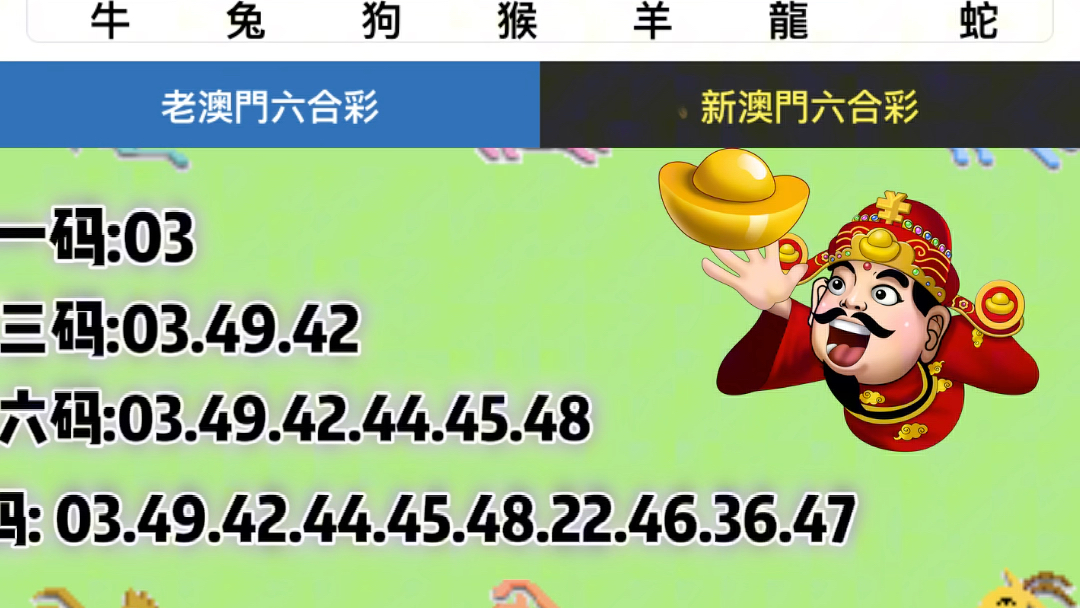 4949澳门特马今晚开奖53期,综合性计划定义评估_Holo12.546