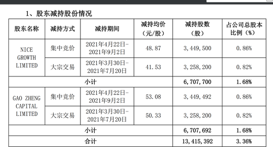 新澳门内部一码精准公开网站,综合性计划评估_Prime10.947