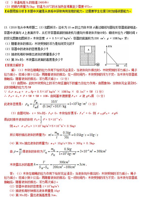 600图库,深度研究解析说明_创意版64.235