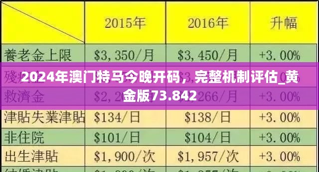 2024今晚开特马开奖结果,实时解析数据_完整版50.886