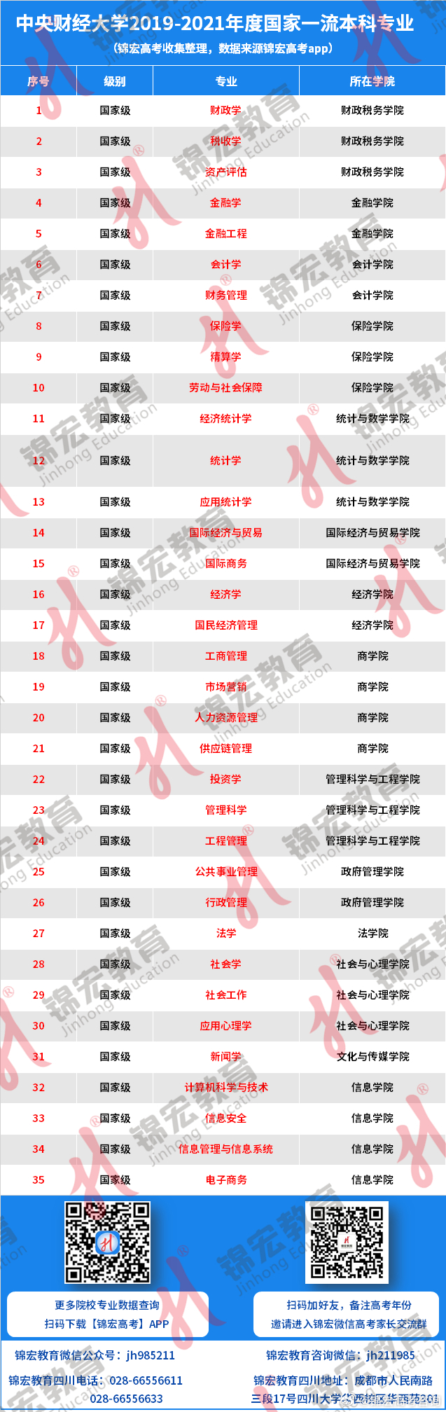 奥门全年资料免费大全一,创新计划分析_MR51.413