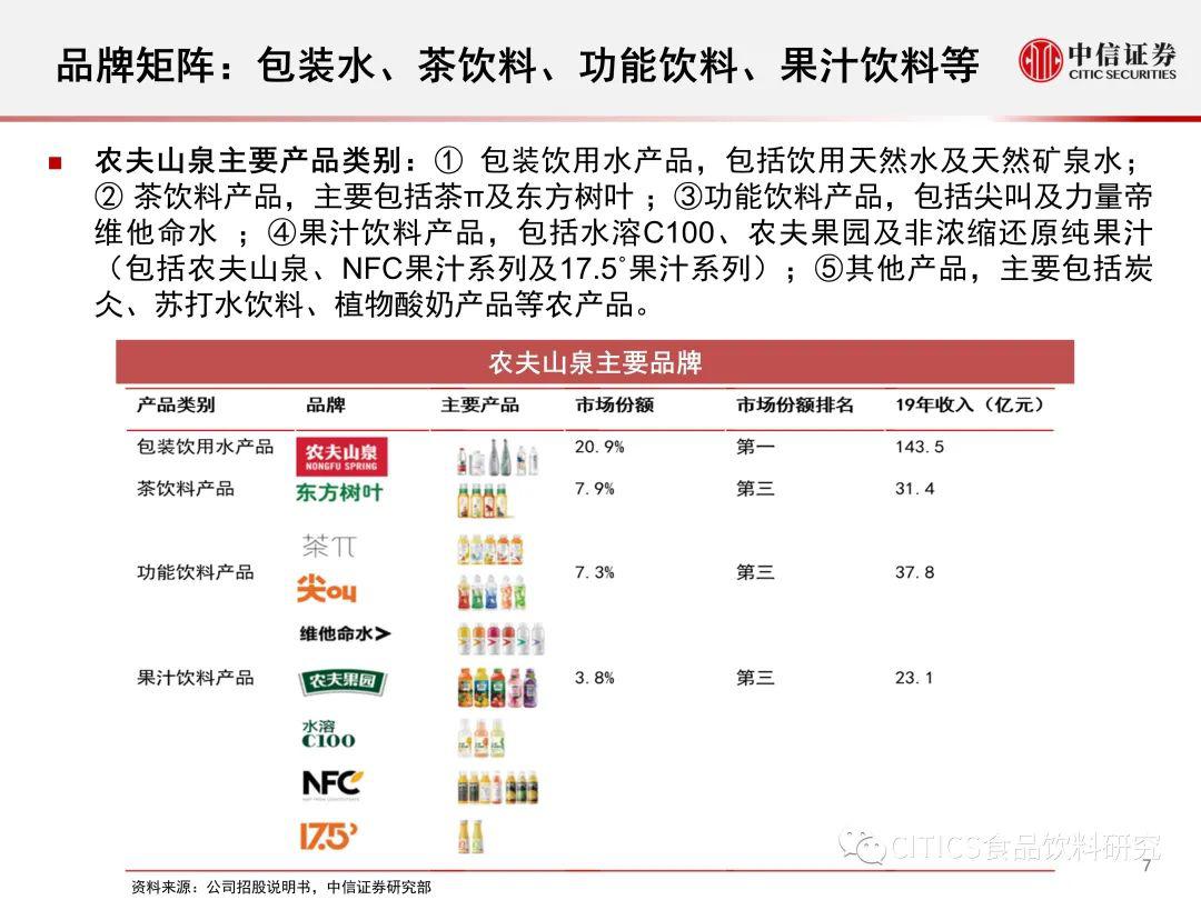 014940cσm查询,澳彩资料,权威解析说明_储蓄版97.578