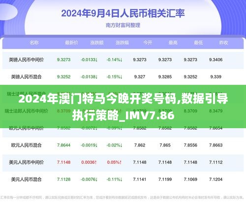 2024澳门特马最准网站,实践性策略实施_薄荷版87.693