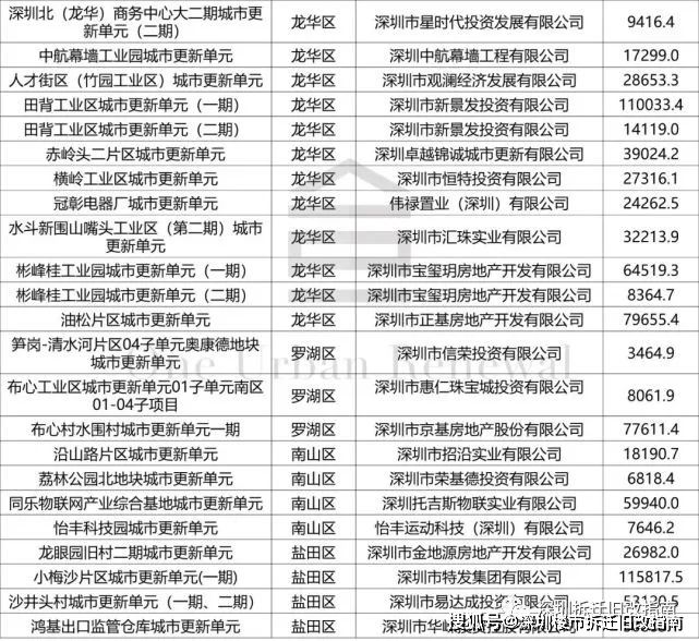 2023年澳门特马今晚开码,最新答案解释落实_豪华版180.300