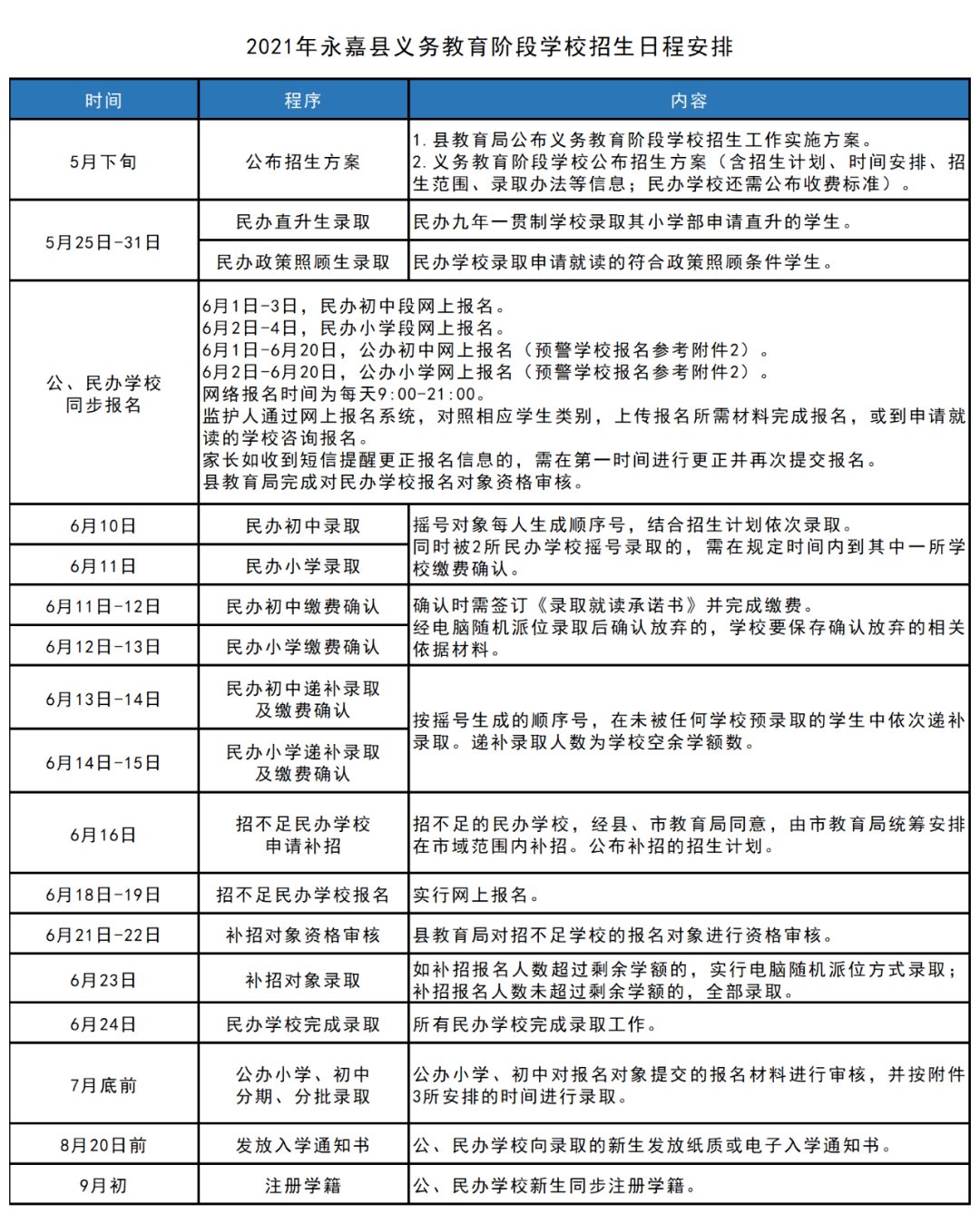 新奥全部开奖记录查询,快速解答策略实施_Tablet78.445