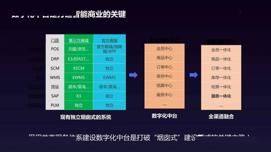 2024天天彩正版免费资料,数据解析导向计划_XT48.714