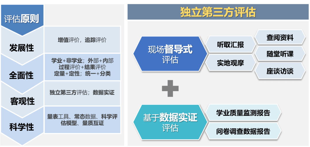 新澳新奥门正版资料,完整机制评估_云端版27.101