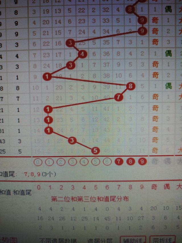 香港二四六开奖资料大全_微厂一,实地考察数据应用_专属款77.96