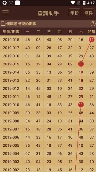 新澳门资料免费大全正版资料下载,定性分析说明_7DM95.656