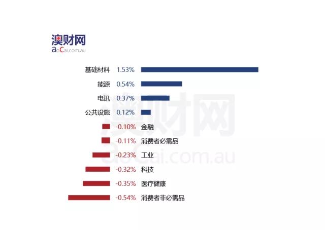 新澳天天开奖资料大全旅游攻略,准确资料解释落实_纪念版3.866