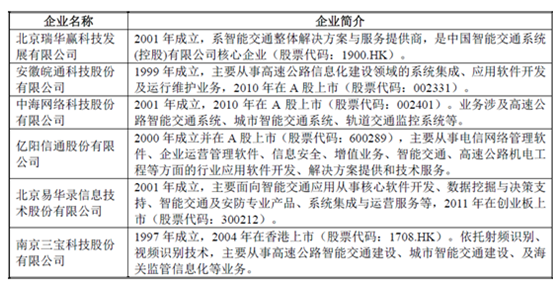 2024正版资料全年免费公开,高速方案响应解析_Harmony款28.271