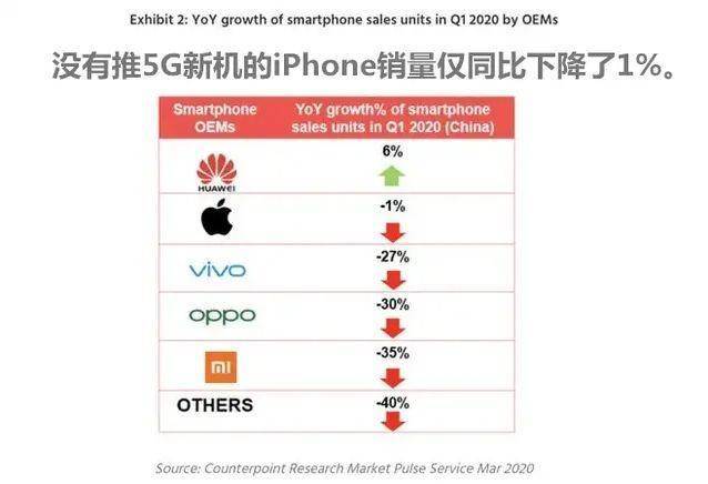 2024香港正版全年免费资料,数据支持设计计划_苹果版82.976