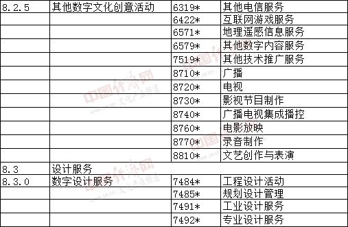 新澳门2024年资料大全管家婆,权威分析说明_8DM20.852