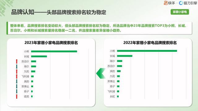 2024新澳最快最新资料,精细设计策略_高级版94.330