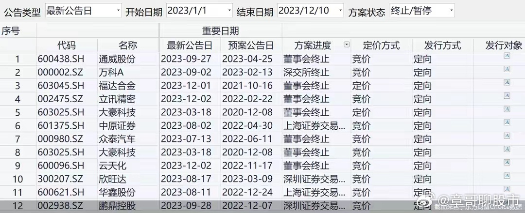 澳门六和免费资料查询,精准分析实施_战略版43.685